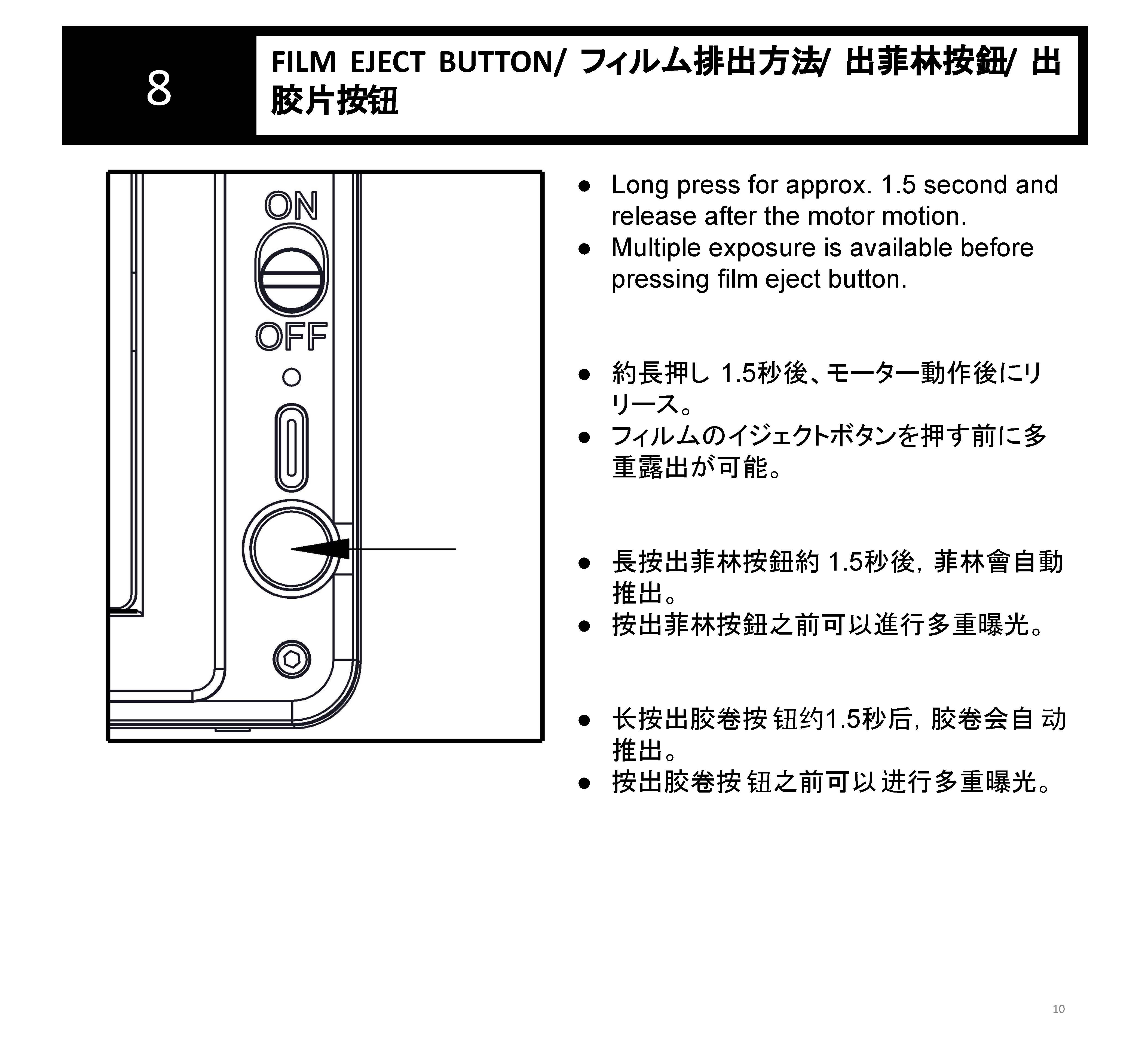 NONS SL645 MANUAL – NONS CAMERA